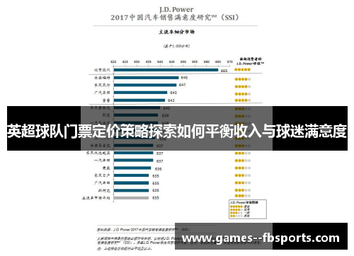 英超球队门票定价策略探索如何平衡收入与球迷满意度