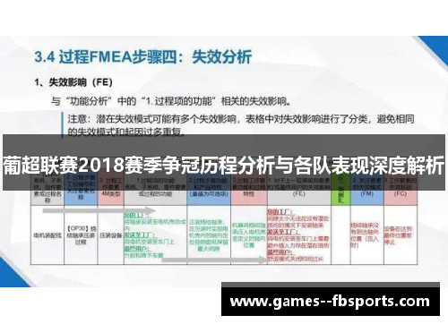 葡超联赛2018赛季争冠历程分析与各队表现深度解析