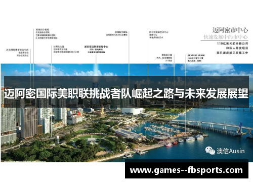 迈阿密国际美职联挑战者队崛起之路与未来发展展望
