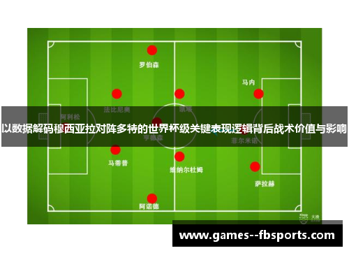 以数据解码穆西亚拉对阵多特的世界杯级关键表现逻辑背后战术价值与影响