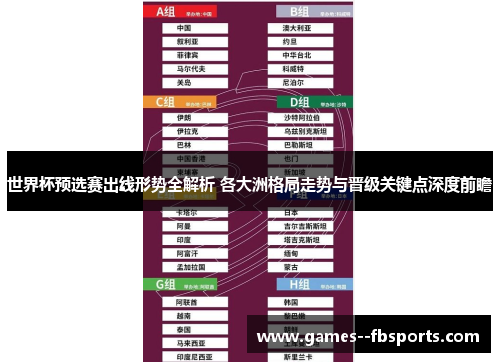 世界杯预选赛出线形势全解析 各大洲格局走势与晋级关键点深度前瞻 世界杯预选赛出线形势全解析 各大洲格局走势与晋级关键点深度前瞻