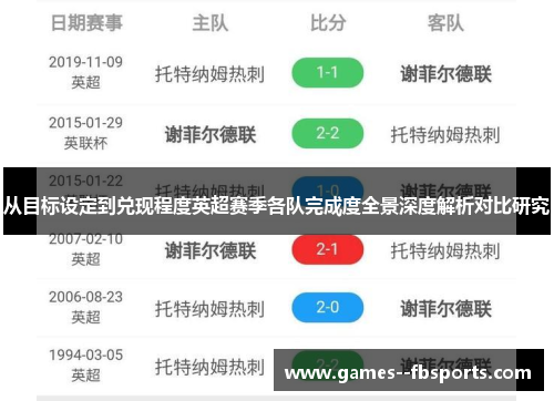 从目标设定到兑现程度英超赛季各队完成度全景深度解析对比研究 从目标设定到兑现程度英超赛季各队完成度全景深度解析对比研究