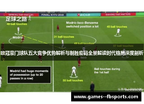 欧冠豪门球队五大竞争优势解析与制胜密码全景解读时代格局深度剖析 欧冠豪门球队五大竞争优势解析与制胜密码全景解读时代格局深度剖析