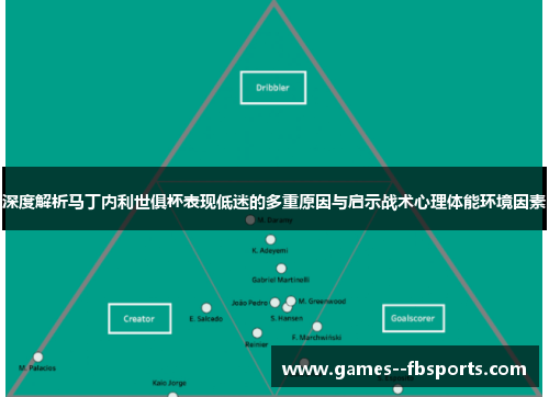 深度解析马丁内利世俱杯表现低迷的多重原因与启示战术心理体能环境因素 深度解析马丁内利世俱杯表现低迷的多重原因与启示战术心理体能环境因素